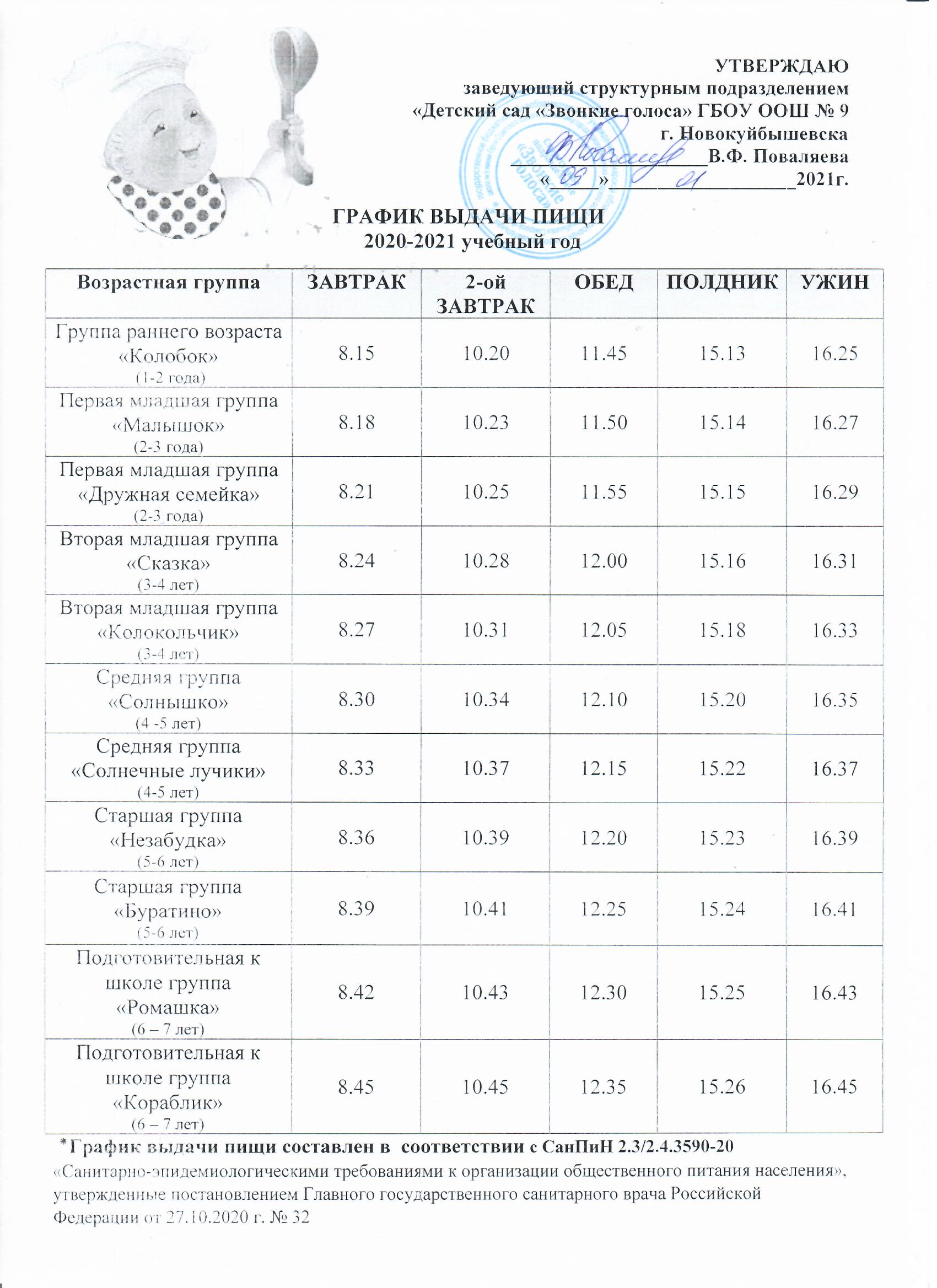 Доступная среда — СТРУКТУРНОЕ ПОДРАЗДЕЛЕНИЕ 